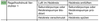2024-04-21 19_56_30-Servisiranje - Google Drive – Google Chrome.png