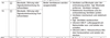 2024-05-15 19_21_55-5832377VSA00004_1.pdf – Google Chrome.png