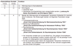 2024-05-18 15_54_10-Mit der Smart-Grid-Funktion Solar und Wärmepumpe kombinieren. – Google Chrome.png
