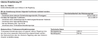 2024-06-03 14_00_07-5811432VPA00022_1.pdf – Google Chrome.png
