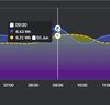 2024-06-03 17_04_37-Shelly Control – Google Chrome.png