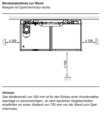 Mindestabstände nach Planungsanleitung.png