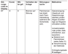 2024-06-27 15_58_42-5681851VSA00004_1.PDF – Google Chrome.png