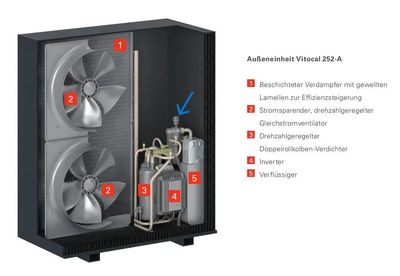 viessmann-vitocal-252-a-luftwasser-waermepumpe-preview-2.jpg