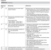 2024-06-30 17_45_08-5675411VSA00001_1.pdf – Google Chrome.png