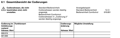 2024-07-21 09_23_47-5681190VSA00001_1.pdf (SECURED) – Google Chrome.png