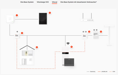 Schema.png