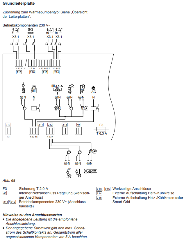 Kontakt 211.5 auf Grundleiterplatte.PNG