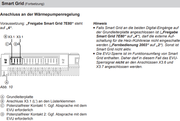 Smart Grid - Anschluss.PNG
