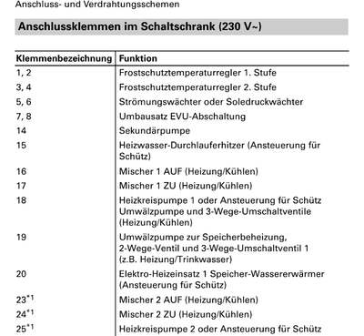 2024-10-10 18_22_08-Servisiranje - Google Drive – Google Chrome.png