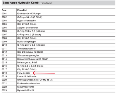 2024-10-14 21_01_22-Viessmann-Vitodens-100-W-19kW-B1HC010_30_Viessmann-Vitodens-100-W-Montageanleitu.png