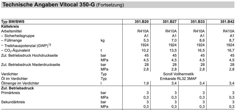 Bildschirmfoto 2024-10-16 um 15.36.04.png