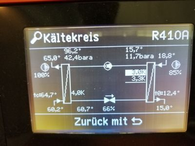 sofort nach Abschaltung