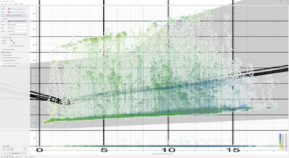 Vitocal Leistungsdiagramm Heizen Datenblatt.png