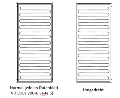 Umgedrehter Kollektor.PNG