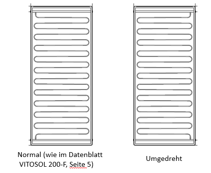 Umgedrehter Kollektor.PNG