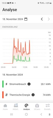 ViCareEnergiebilanz20241118.jpg