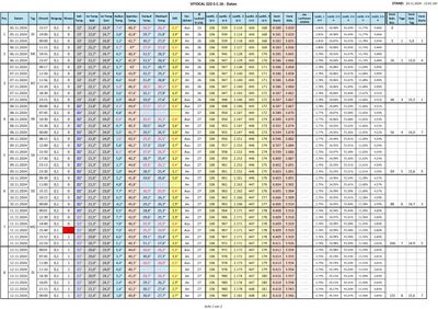 2024-11-20 - Protokoll - Einstellung WP-1.jpg