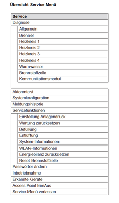 Wolfheim_0-1732534710930.png