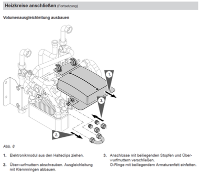 Volumenausgleichsleitung Ausbauen