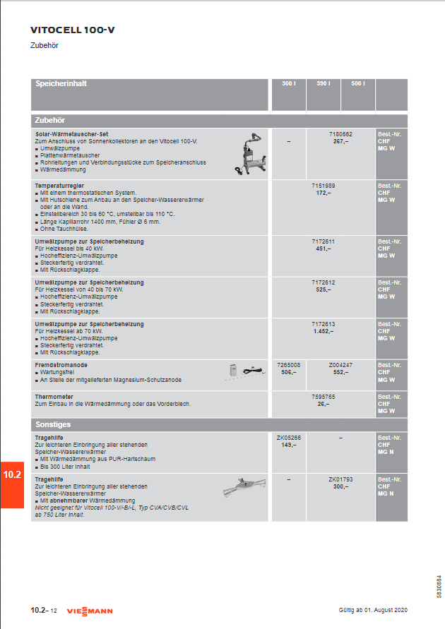 Screenshot_2020-09-22 Preisliste_CH_DE_010820-1 pdf.png