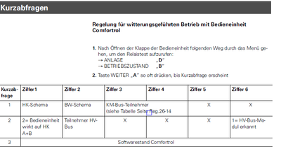 2024-11-30 09_45_43-VITODENS200 WB2.pdf - Adobe Acrobat Reader (64-bit).png