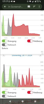 Verbrauchsanzeigen.jpg