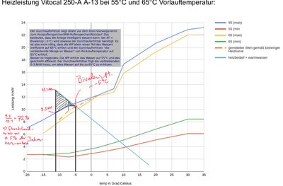 Heizleistungsberechnung.png