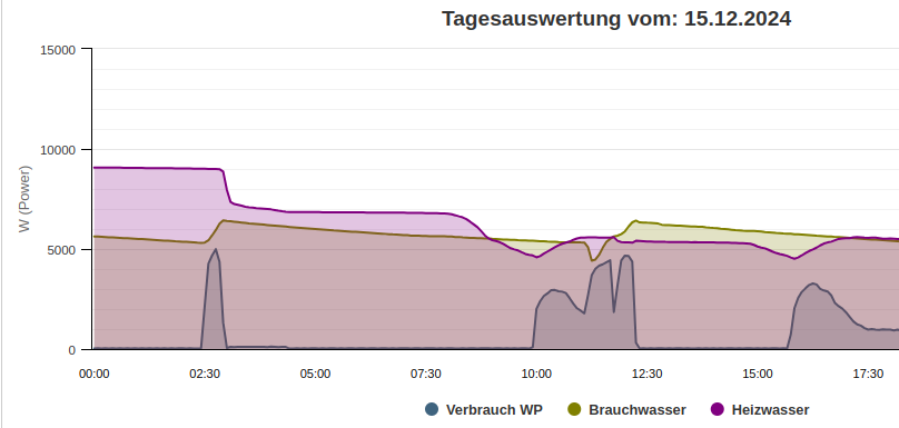 Bildschirmfoto vom 2024-12-26 11-37-37.png