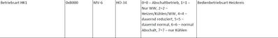 Betriebsart_HK1.jpg