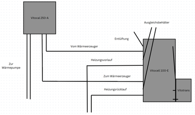 Systemübersicht.png