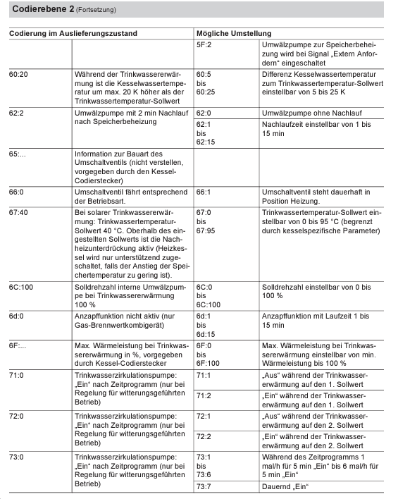 2025-01-04 16_06_12-5789039VSA00006_1.PDF – Google Chrome.png