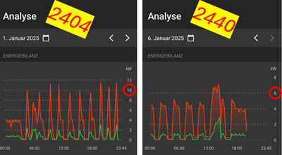 2404VS2440.png