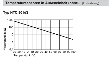 2025-01-12 09_36_15-5583773VSA00001_1.PDF – Google Chrome.png