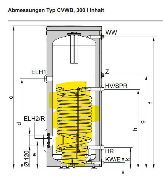 Speicher.jpg