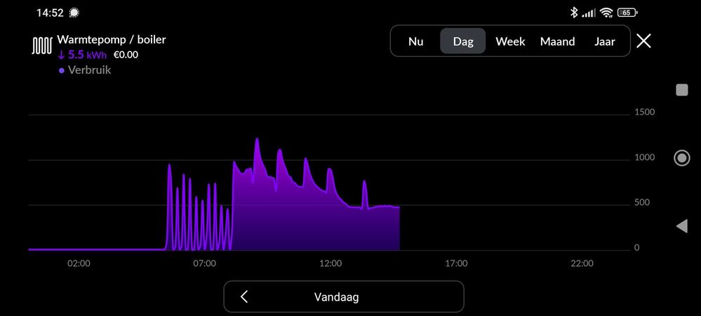 voorbeeld verbruik buitenunit Screenshot_2025-01-17-14-52-22-926_nl.homewizard.android.energy.jpg