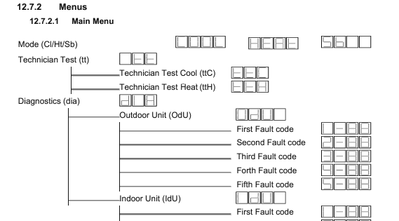 2025-01-22 20_13_55-airwell navodila (3).pdf (SECURED) – Google Chrome.png