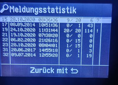 Meldungsstat15_19_23.jpg