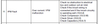 2025-01-24 19_15_31-airwell navodila.pdf (ZAŠČITENO) - Adobe Acrobat Reader (64-bit).png