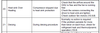 2025-01-24 19_17_01-airwell navodila.pdf (ZAŠČITENO) - Adobe Acrobat Reader (64-bit).png