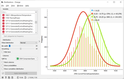 vcal250a10-a7w35rps1020-ctcs-distributions.png