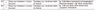 2025-02-04 20_16_17-Sporočila hladilnega kroga_1_5 07_2019.xlsx - Google Preglednice – Google Chrome.png