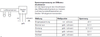2025-02-07 19_16_12-VITODENS200 WB2.pdf - Adobe Acrobat Reader (64-bit).png
