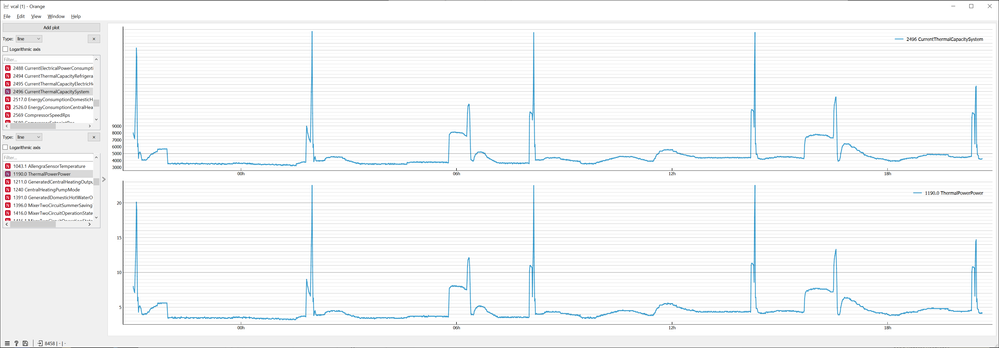 did-2494-vs-1190.png