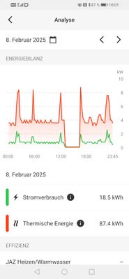 Screenshot_20250209_100109_com.viessmann.vicare.jpg