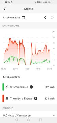 Screenshot_20250209_100131_com.viessmann.vicare.jpg