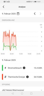 Screenshot_20250209_100103_com.viessmann.vicare.jpg