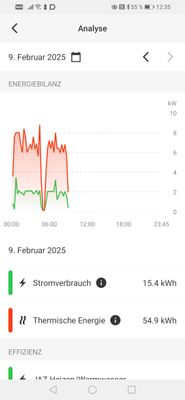 Screenshot_20250209_123529_com.viessmann.vicare.jpg