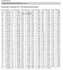 2025-02-12 19_28_20-6137072VSA00005_1.pdf – Google Chrome.png