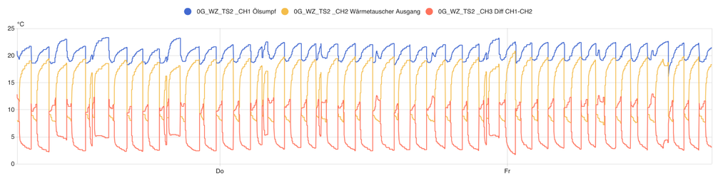 Bildschirmfoto 2025-02-14 um 17.04.23.png